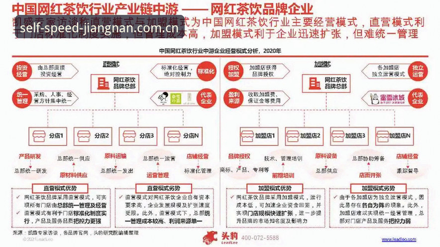 江南体育自成一派竞速风CN版下载 江南体育自成一派竞速风CN版下载实用指南:从数据洞察到趋势研判的必备知识