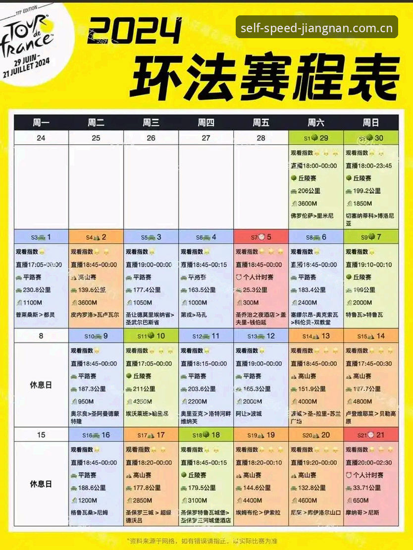 江南体育自成一派竞速风电竞赛果 看了法网决赛,你学会怎么用江南体育平台“跟紧”赛事节奏了吗?